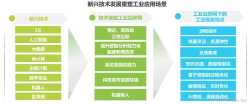 產(chǎn)品經(jīng)理入門學(xué)習(xí) 一 認(rèn)識產(chǎn)品經(jīng)理