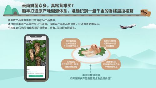 順豐發布生鮮助農大數據 2021年運送的生鮮農產品包裹突破7億個