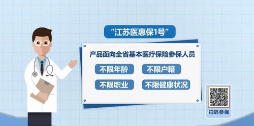 2024年度 江蘇醫(yī)惠保1號(hào) 開(kāi)啟投保通道