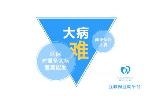 康心聯(lián)盟讓互助 長(zhǎng)高 為中國(guó)公益譜寫新篇章