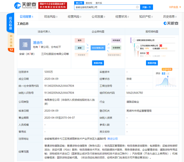 三只松鼠投資9000萬元布局供應鏈與物流，拓展初級農產品線上銷售新篇章